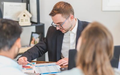 Obliczanie raty kredytu w 60 sekund – Wzór i przykłady